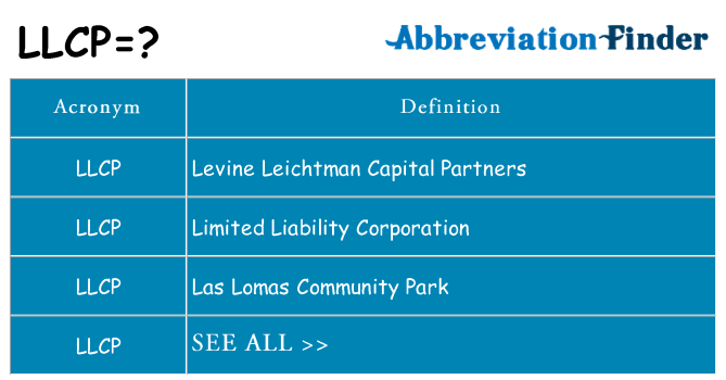 What does llcp stand for