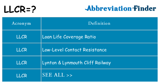 What does llcr stand for