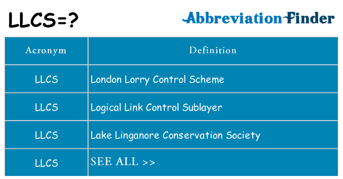 What does llcs stand for