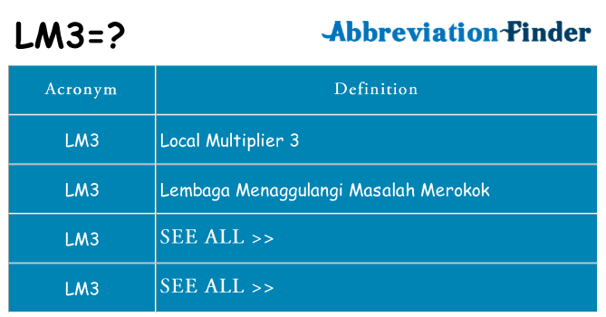 What does lm3 stand for