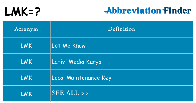 What does LMK mean LMK Definitions Abbreviation Finder