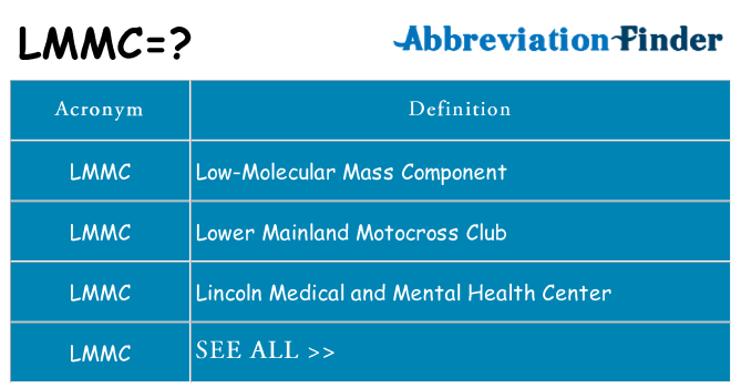 What does lmmc stand for