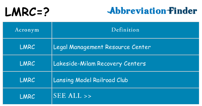 What does lmrc stand for