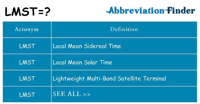 What does lmst stand for