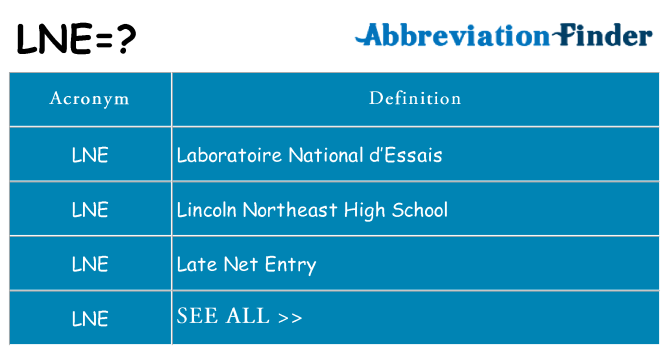 What does lne stand for
