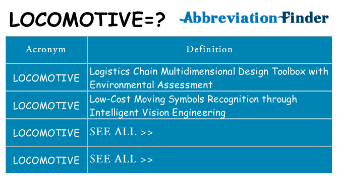 What does locomotive stand for