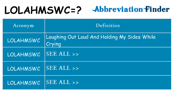 What does lolahmswc stand for