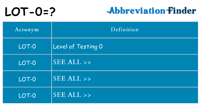 What does lot-0 stand for