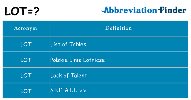Lot переводчик. A lot of перевод. TQC.