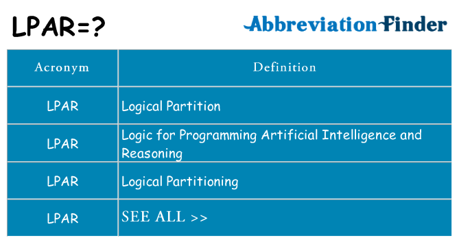 What does lpar stand for