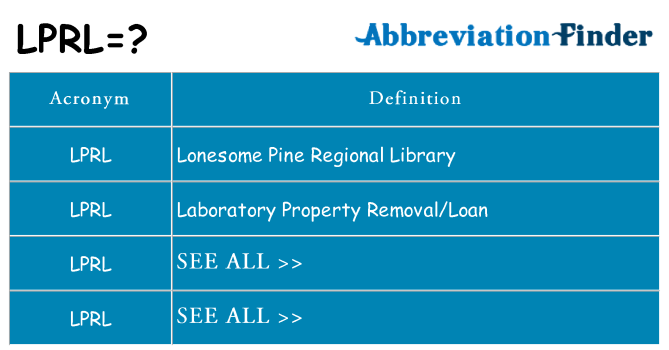 What does lprl stand for