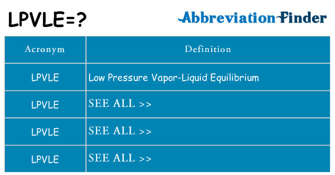 What does lpvle stand for