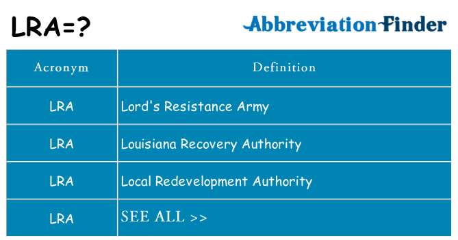 What does lra stand for