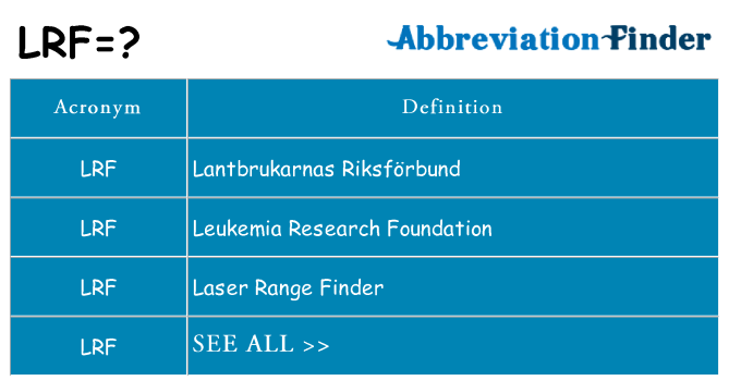 What does lrf stand for