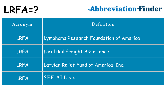 What does lrfa stand for