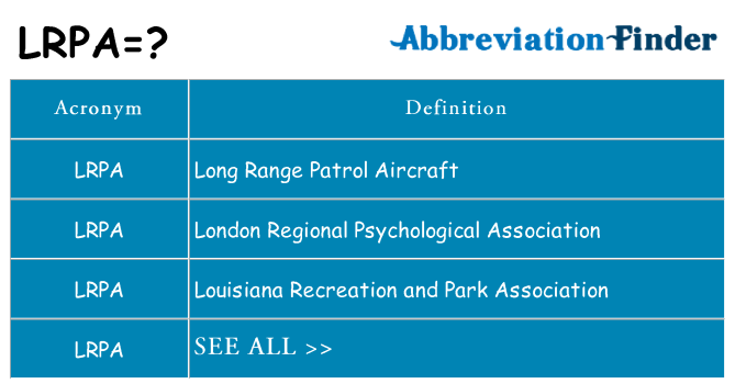 What does lrpa stand for