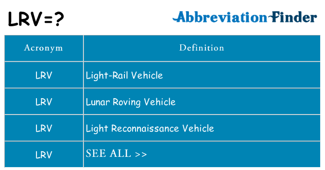 What does lrv stand for