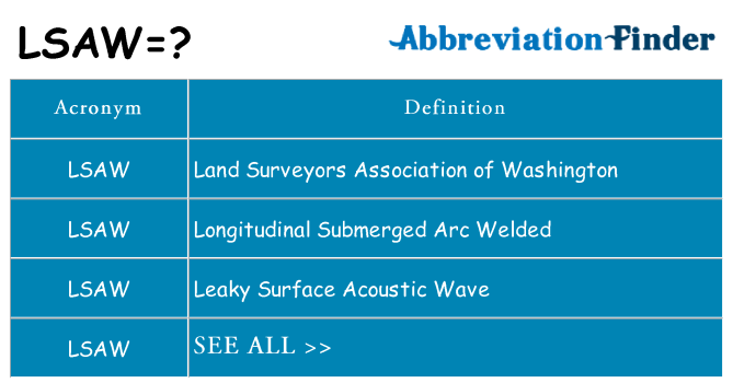 What does lsaw stand for
