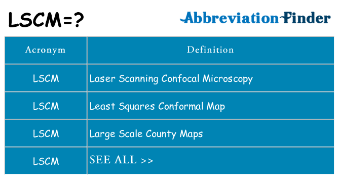 What does lscm stand for