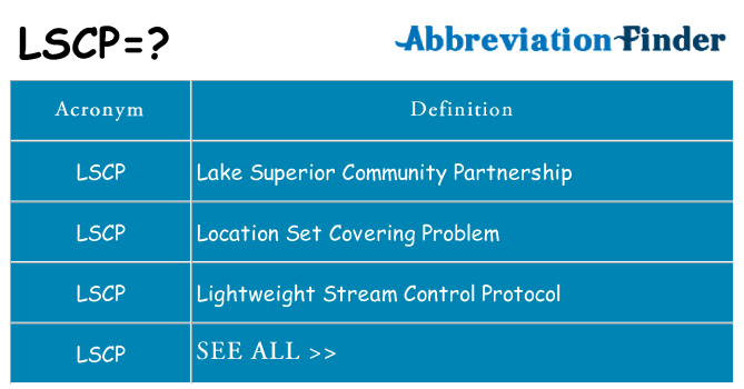 What does lscp stand for
