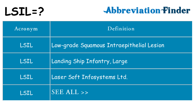 What does lsil stand for