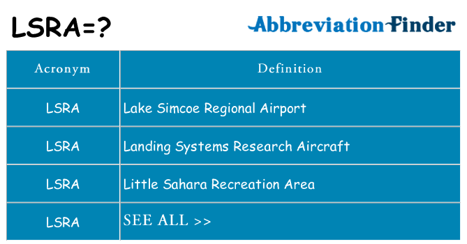 What does lsra stand for