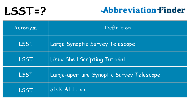 What does lsst stand for