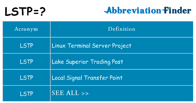 What does lstp stand for