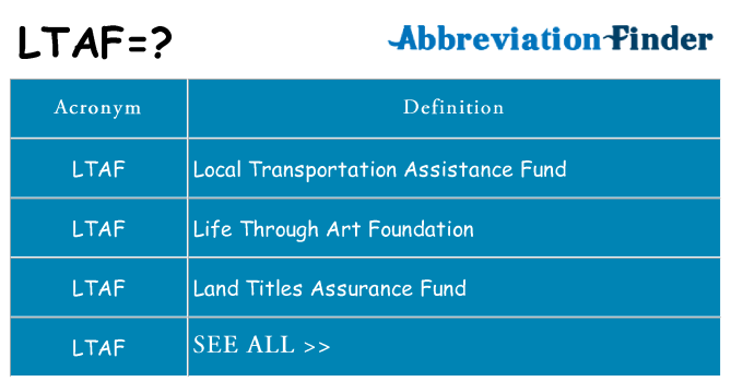 What does ltaf stand for