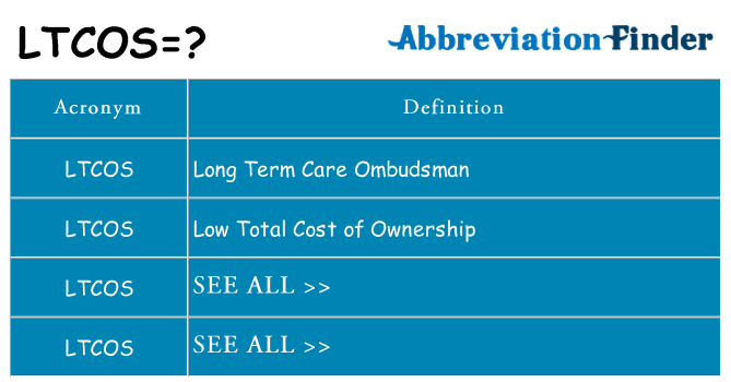 What does ltcos stand for