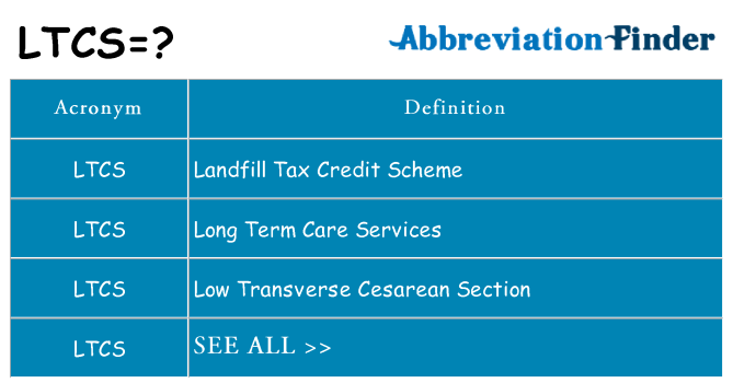 What does ltcs stand for