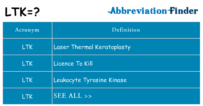 What does ltk stand for