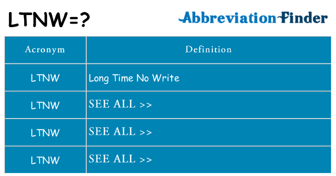 What does ltnw stand for