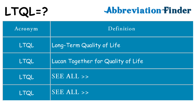 What does ltql stand for