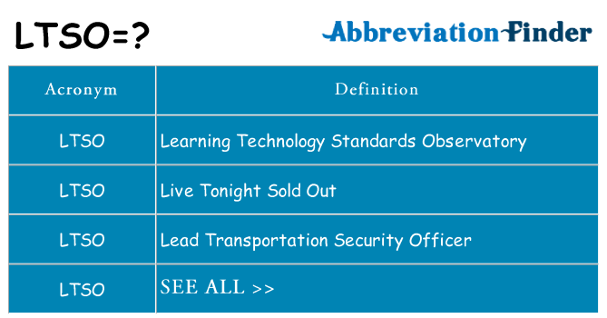 What does ltso stand for