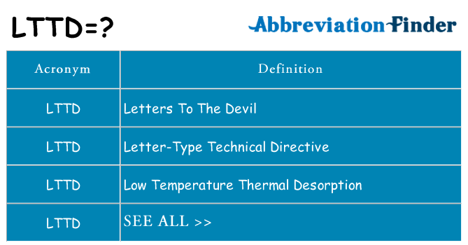 What does lttd stand for