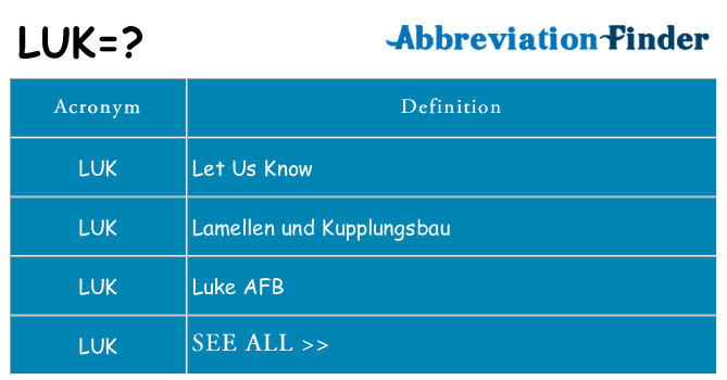 What does luk stand for