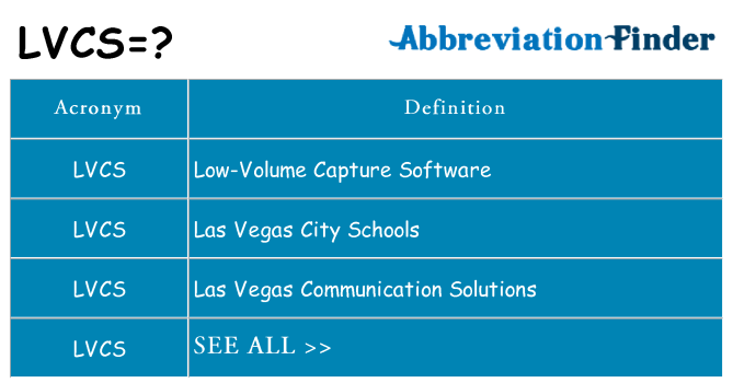 What does lvcs stand for