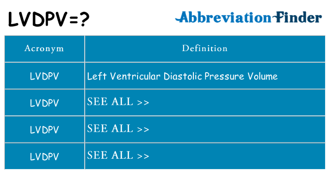 What does lvdpv stand for