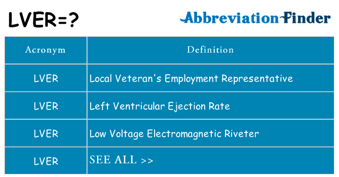 What does lver stand for
