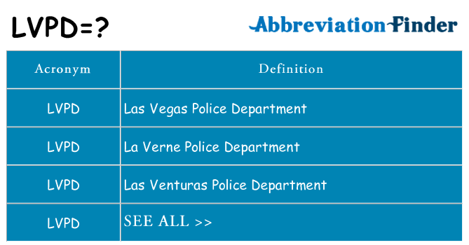 What does lvpd stand for