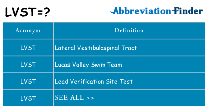 What does lvst stand for