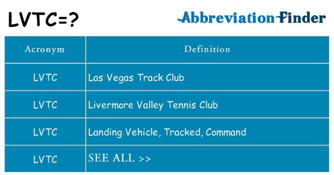 What does lvtc stand for