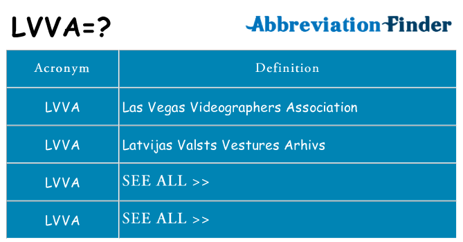 What does lvva stand for