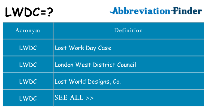 What does lwdc stand for