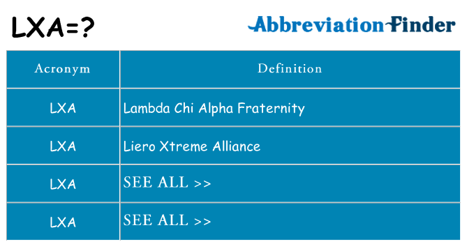 What does lxa stand for