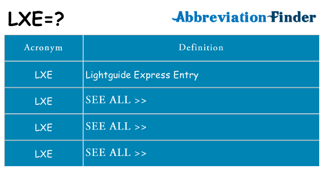What does lxe stand for