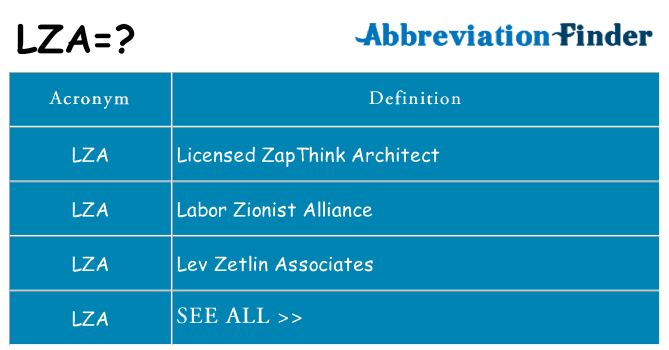 What does lza stand for