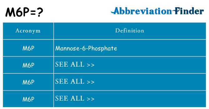 What does m6p stand for