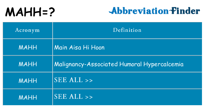 What does mahh stand for